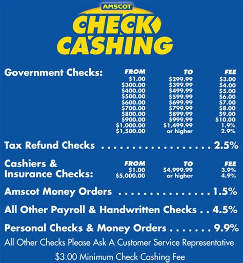 Amscot Check Cashing Fee